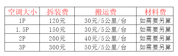 通海空调移机及费用电话在哪里找